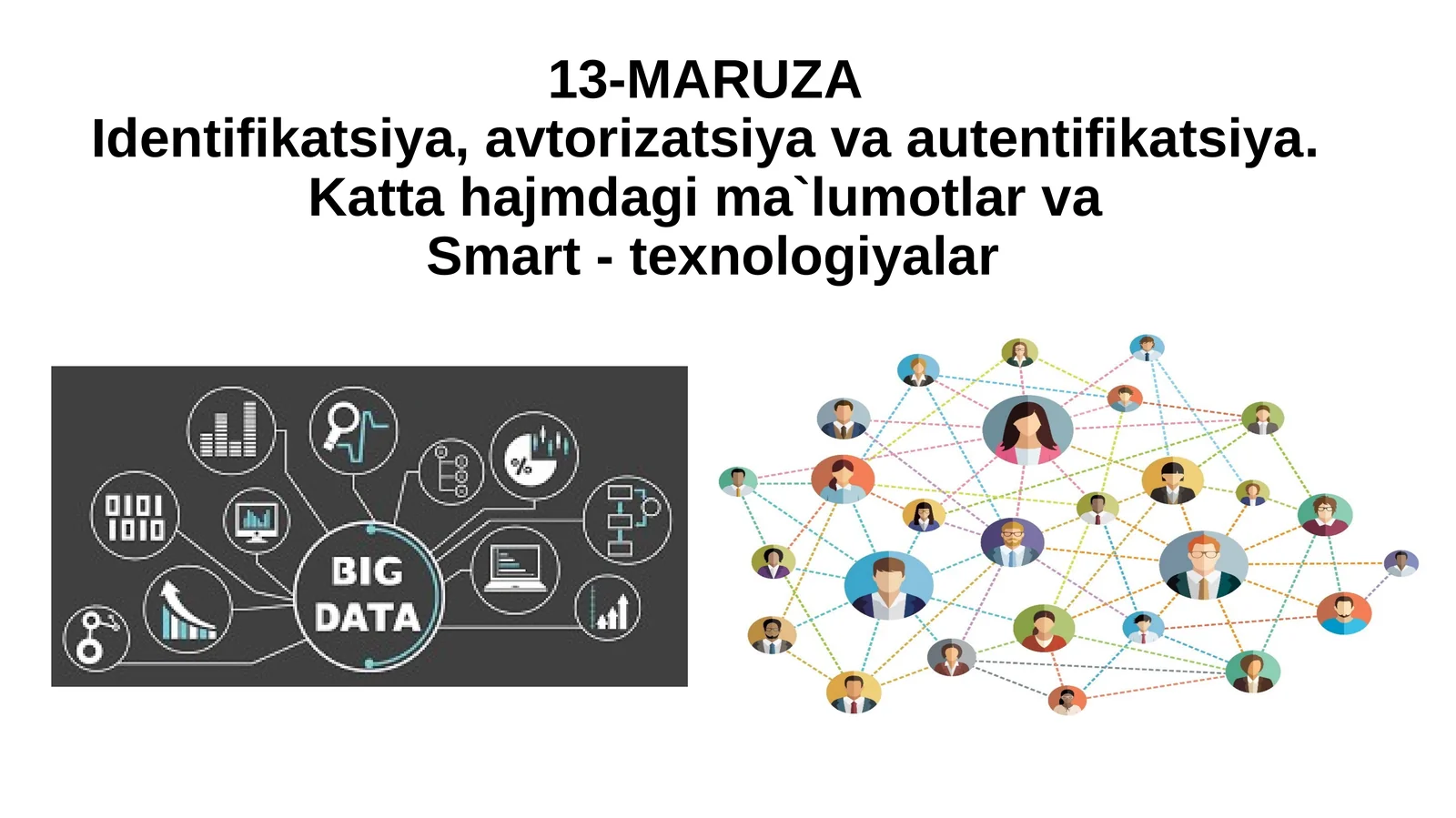 MARUZAIdentifikatsiya, avtorizatsiya va autentifikatsiya