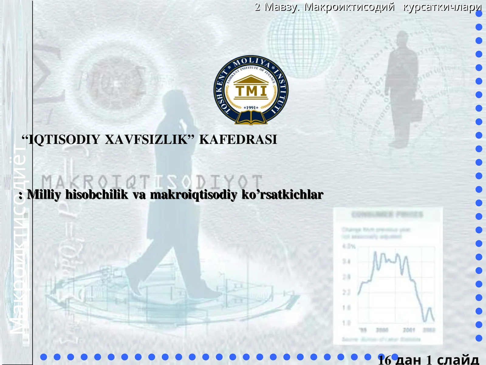 Milliy hisobchilik va makroiqtisodiy ko’rsatkichlar