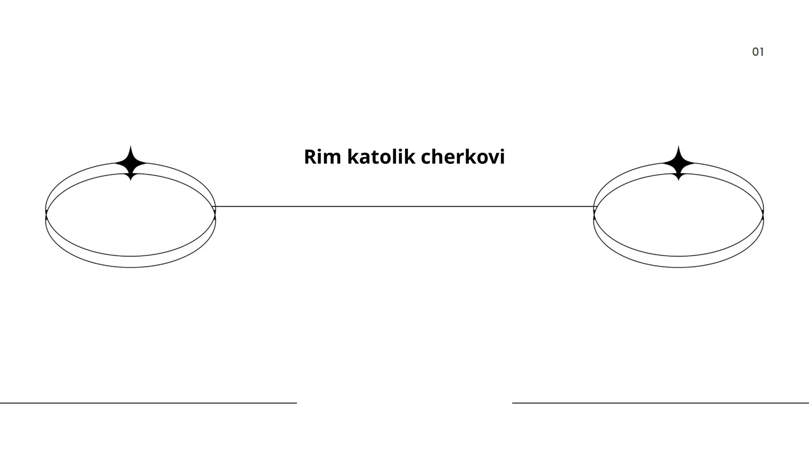 Rim katolik cherkovi