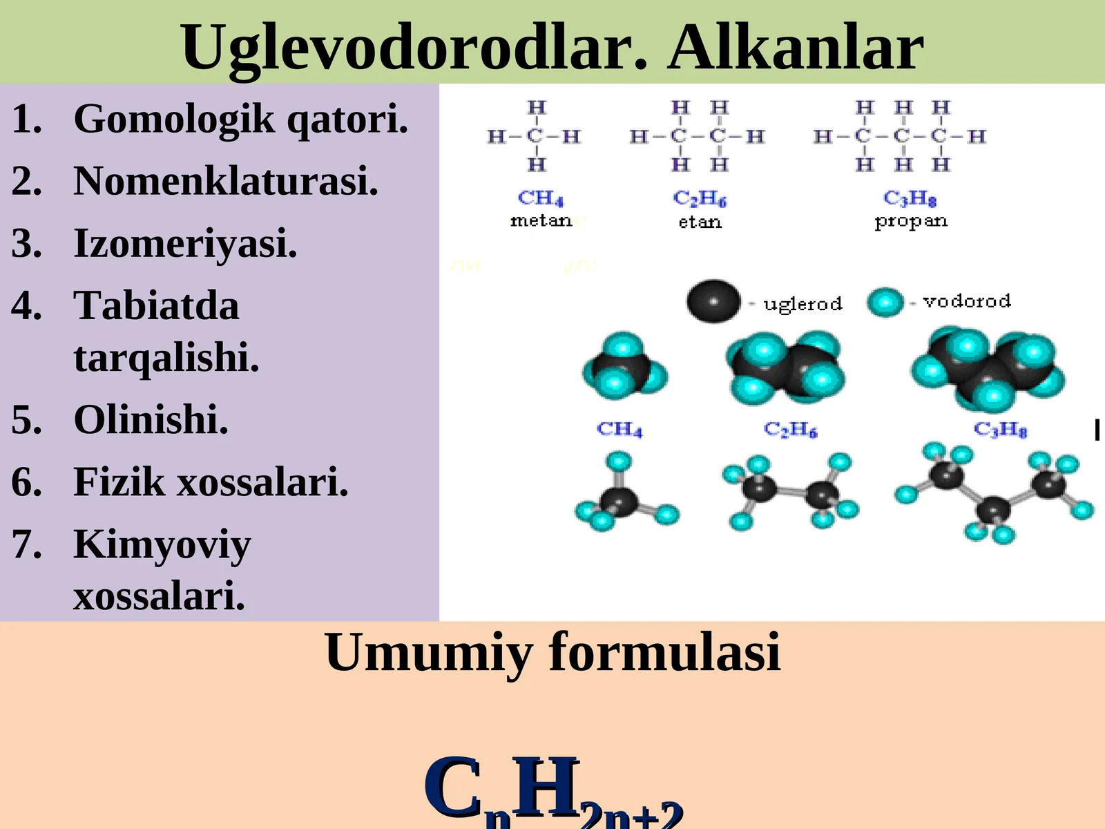 To’yingan uglevodorodlar. Alkanlar