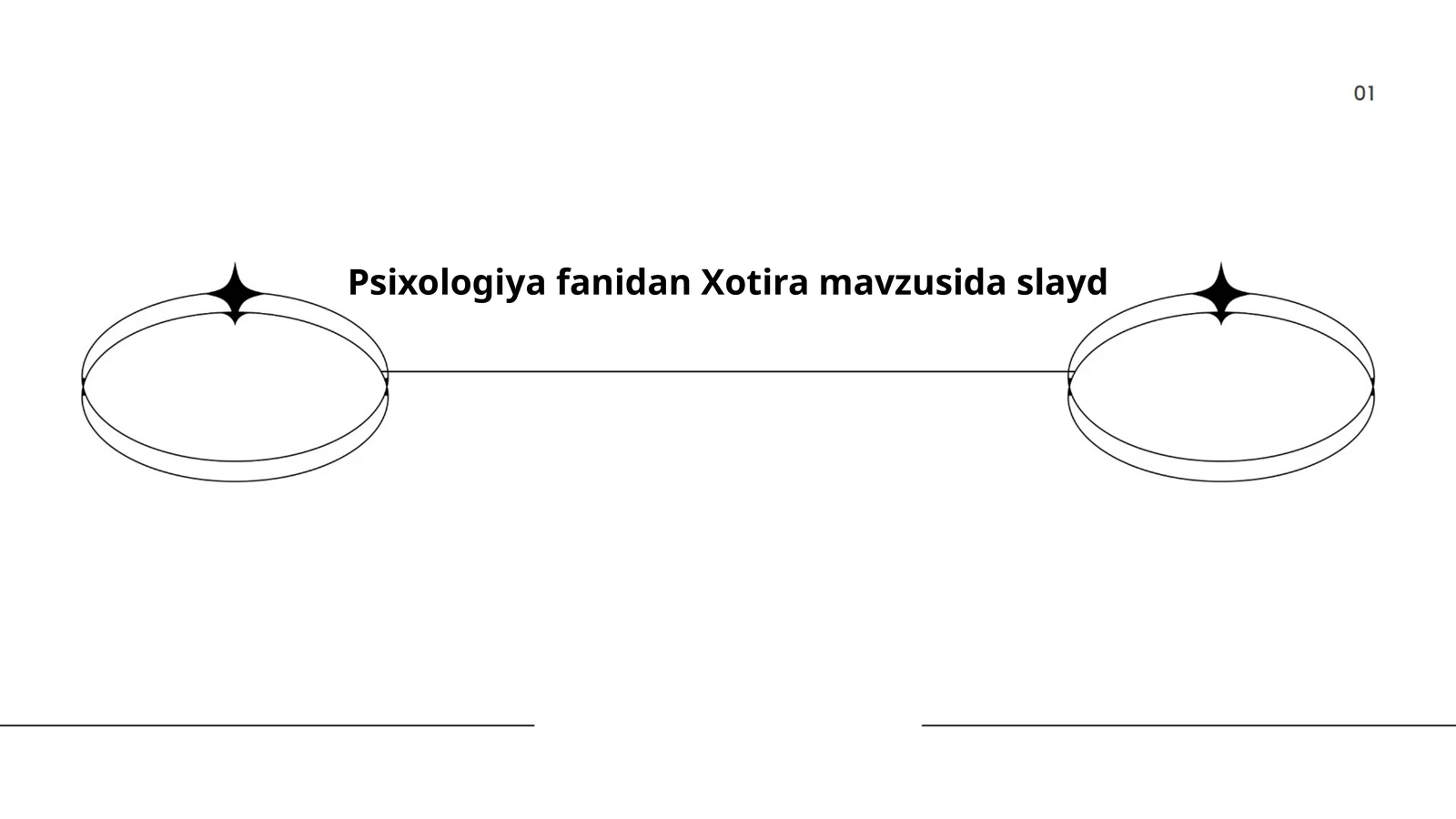 Xotira mavzusida slayd
