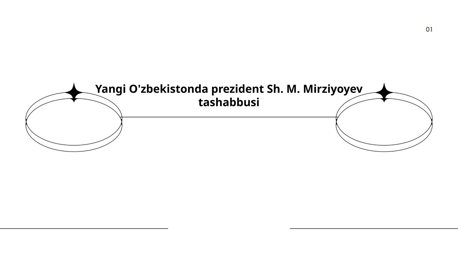 Yangi O'zbekistonda prezident Sh. M. Mirziyoyev tashabbusi