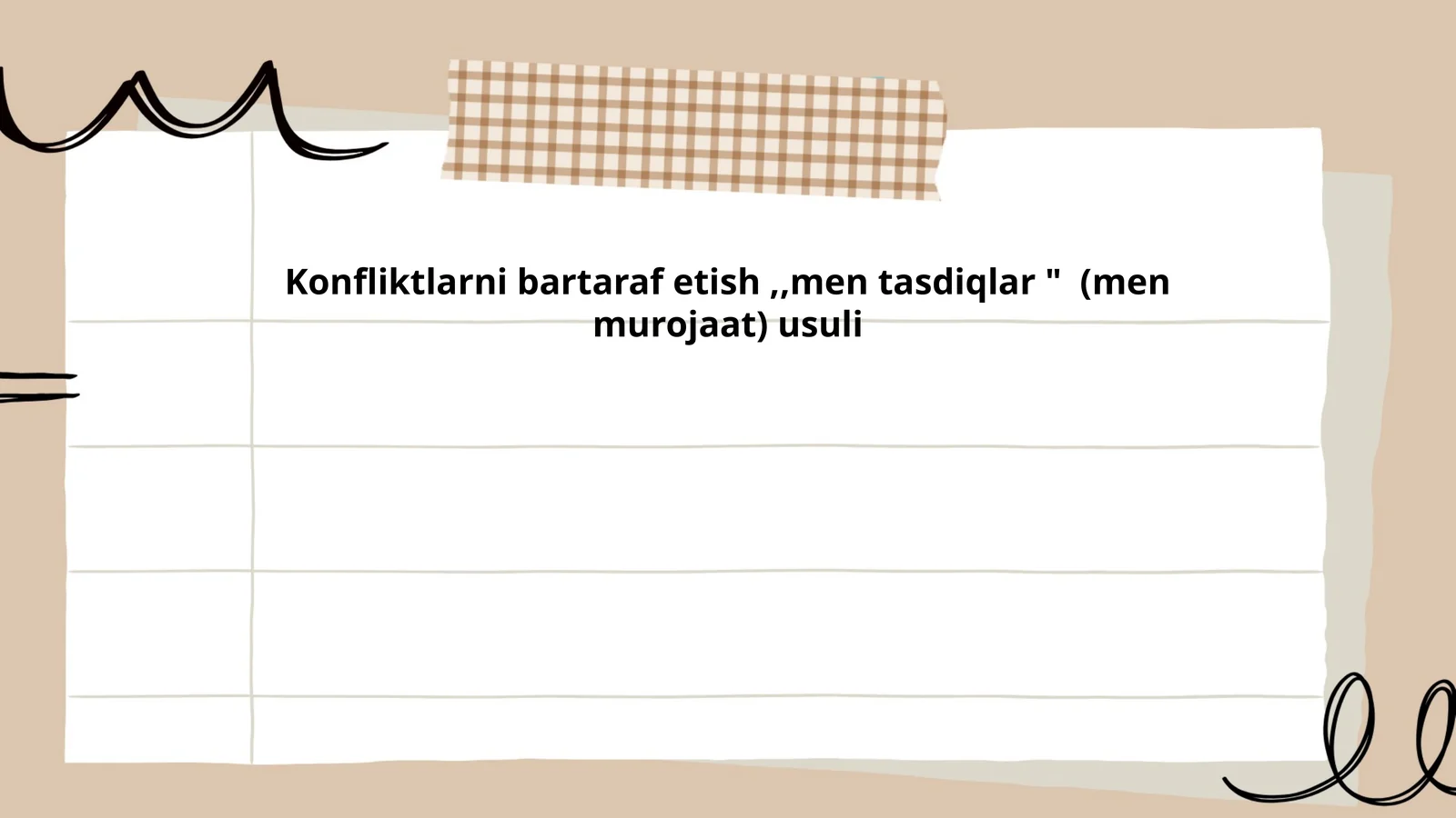 Konfliktlarni bartaraf etish,,men tasdiqlar " (men murojaat) usuli