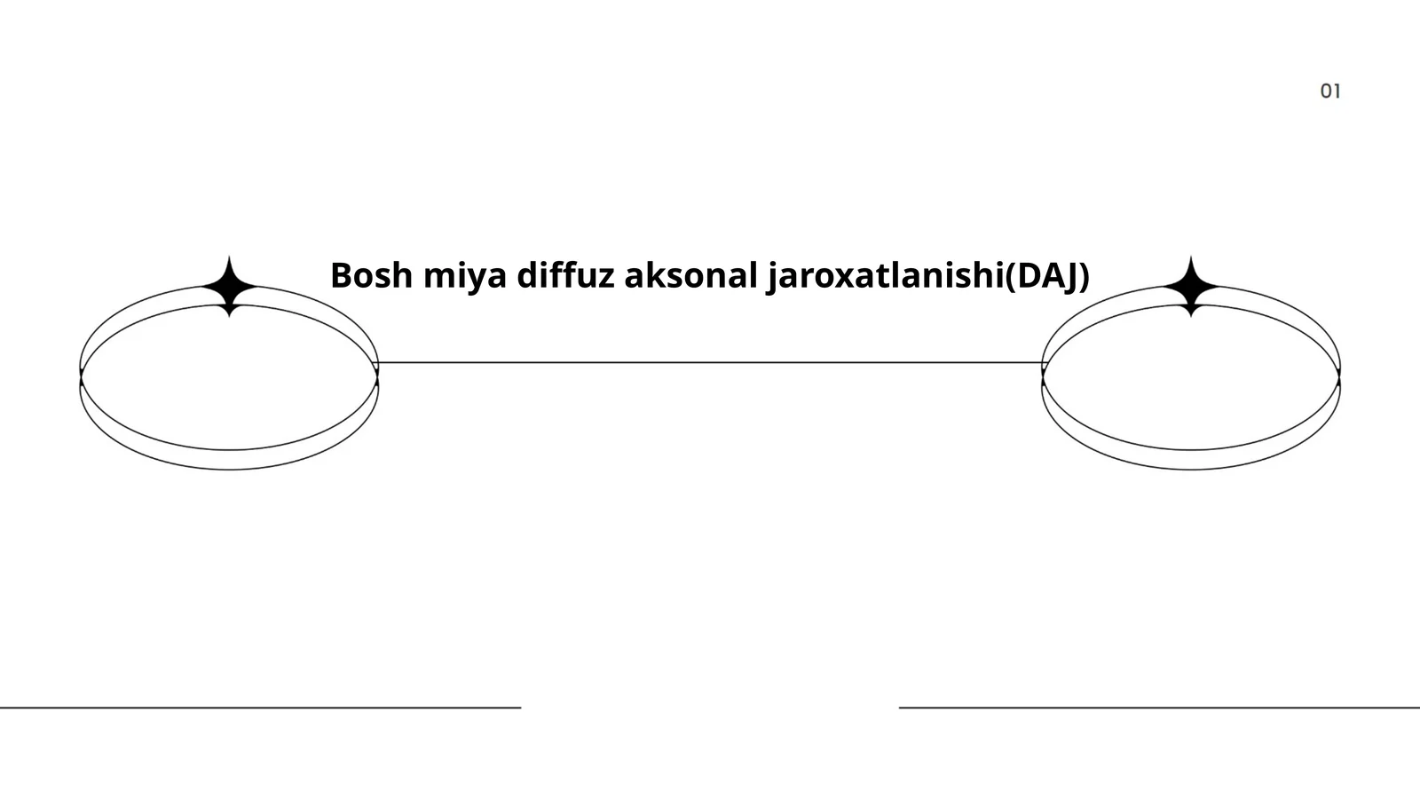 Bosh miya diffuz aksonal jaroxatlanishi(DAJ)
