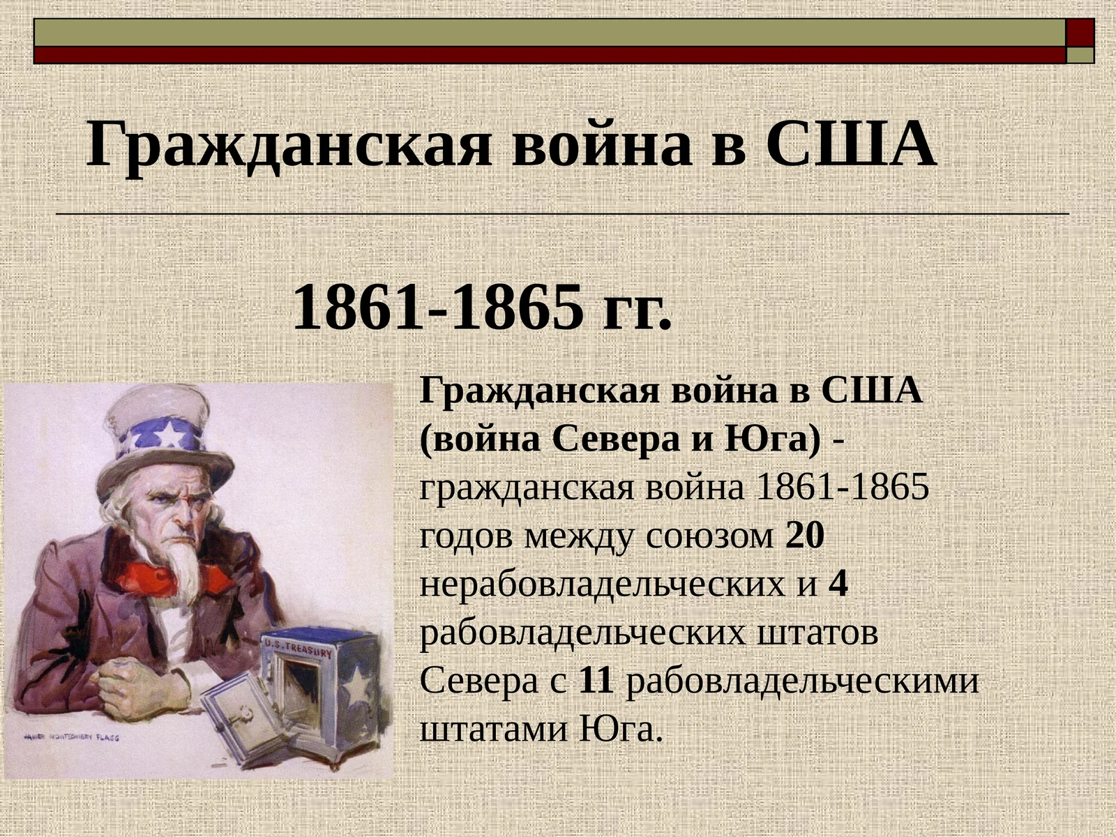 Гражданская война в США 1861-1865 гг