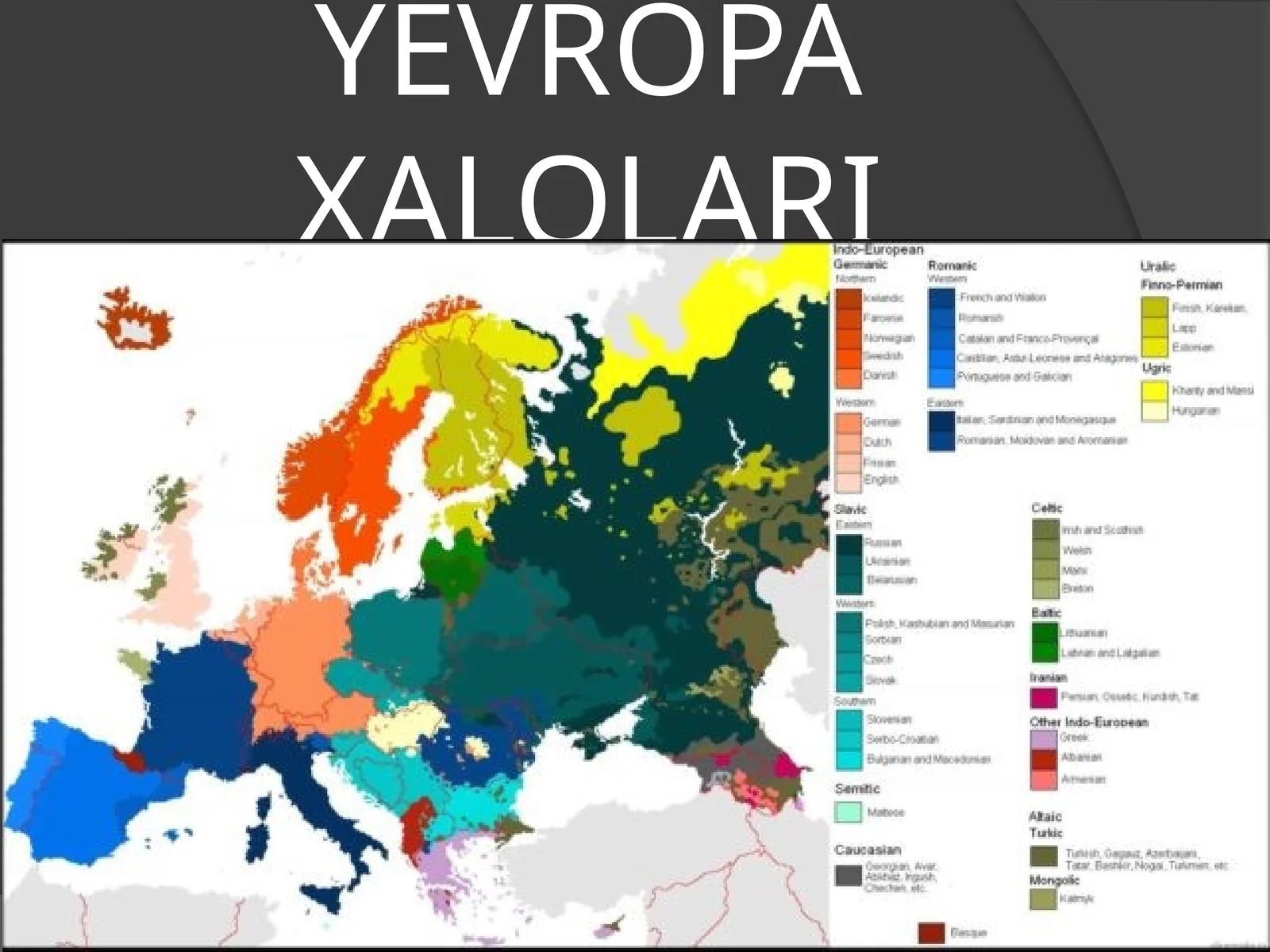 YEVROPA XALQLARI