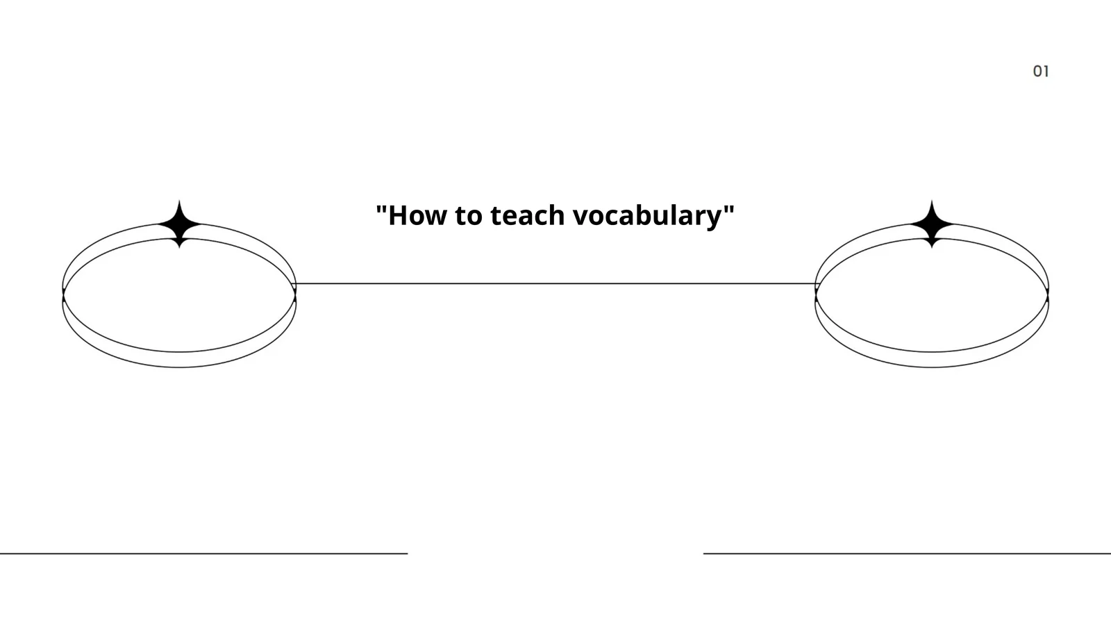 How to teach vocabulary