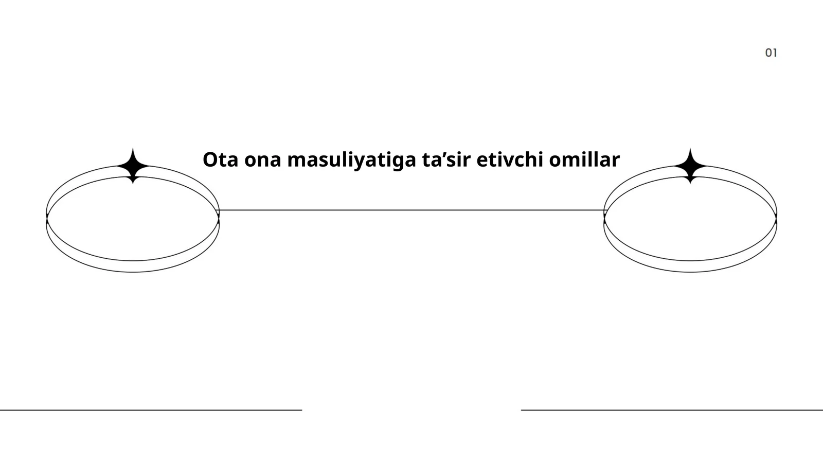 Ota ona masuliyatiga ta’sir etivchi omillar