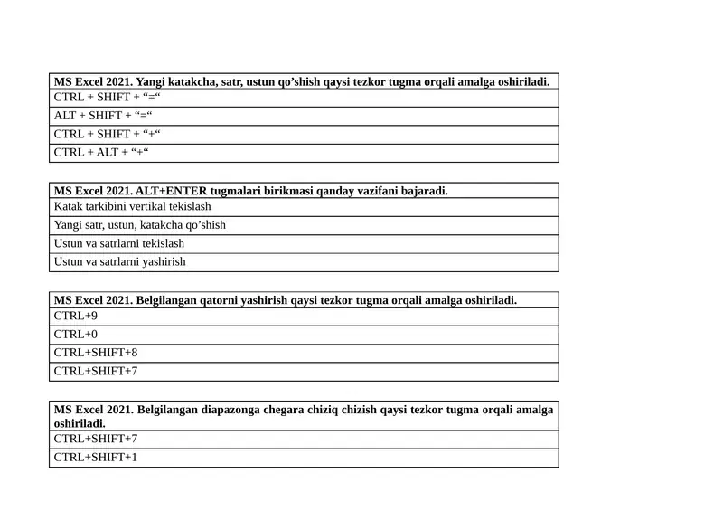 klaviatura tugmalari bo'yicha testlar jamlanmasi.
