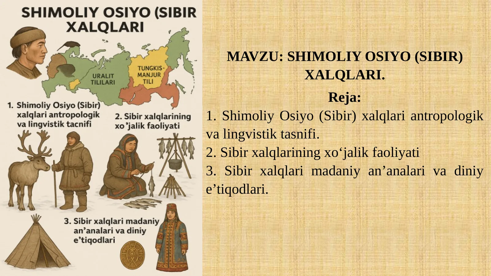 SHIMOLIY OSIYO (SIBIR) XALQLARI