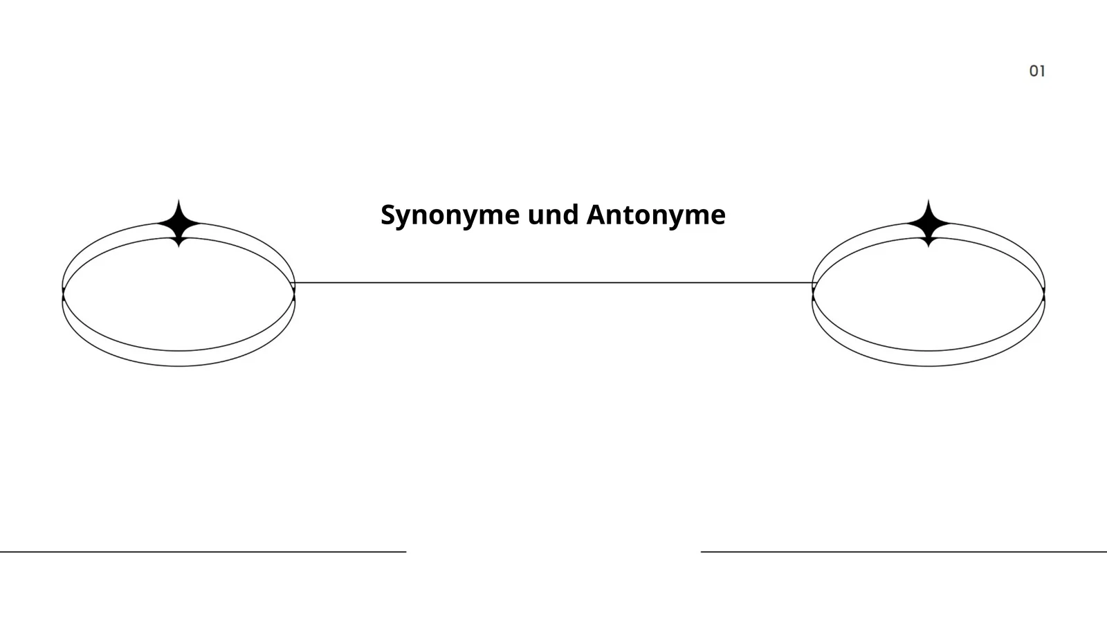 Synonyme und Antonyme