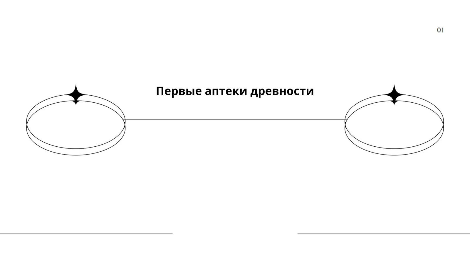 Первые аптеки древности