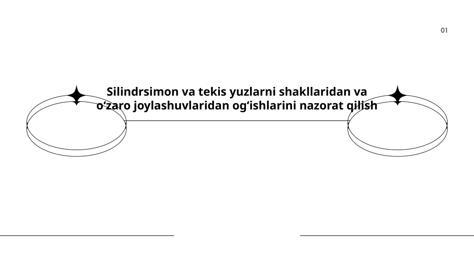 Silindrsimon va tekis yuzlarni shakllaridan va oʻzaro joylashuvlaridan ogʻishlarini nazorat qilish