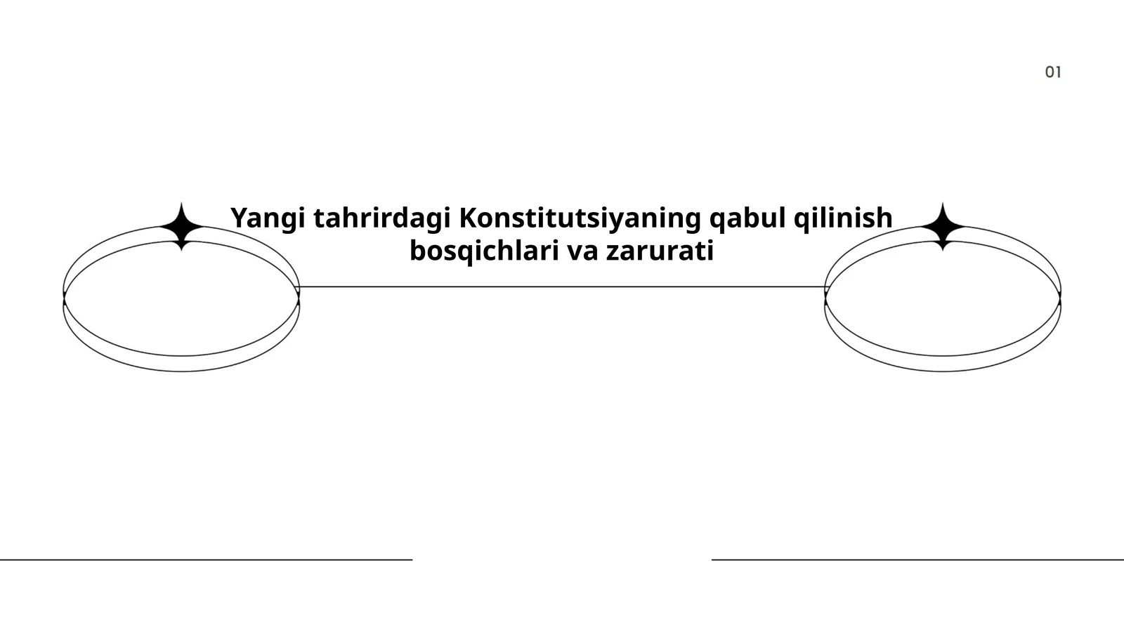 Konstitutsiyaning qabul qilinish bosqichlari va zarurati