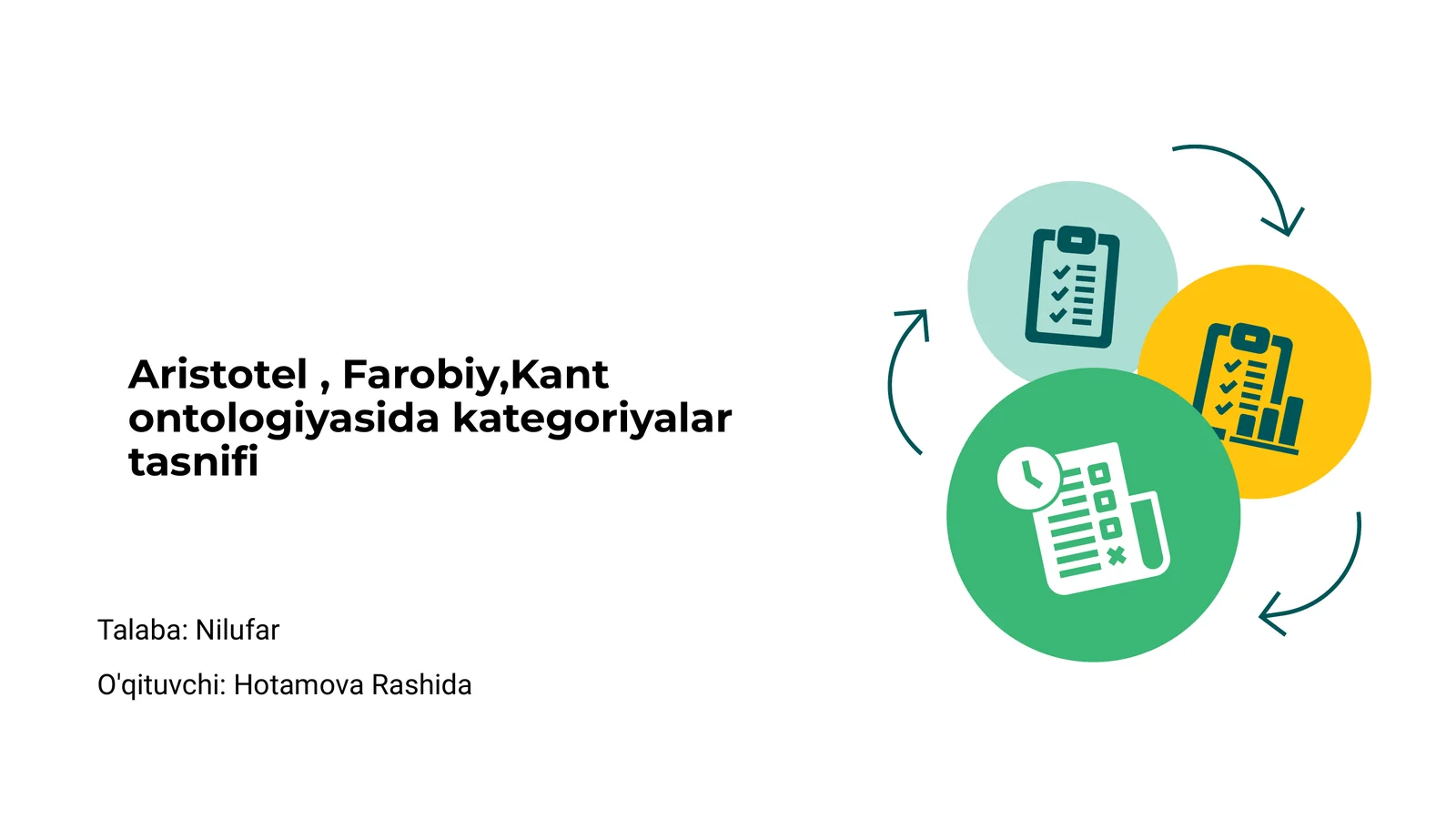 Aristotelning kategoriya nazariyasi