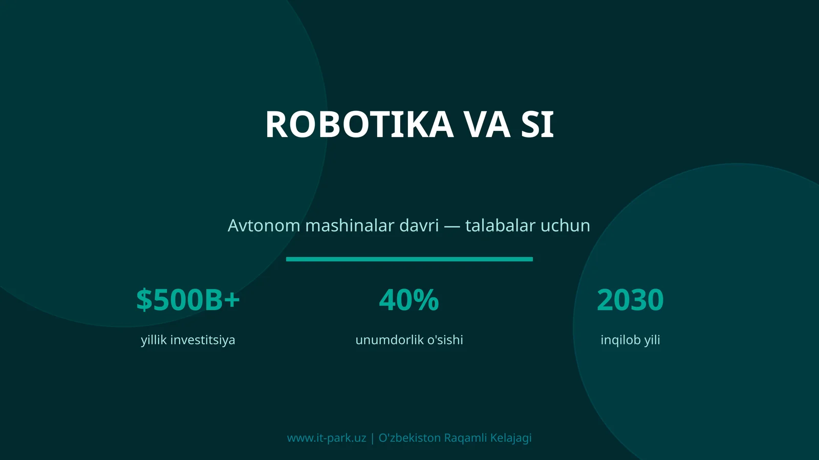 Avtonom mashinalar davri — talabalar uchun