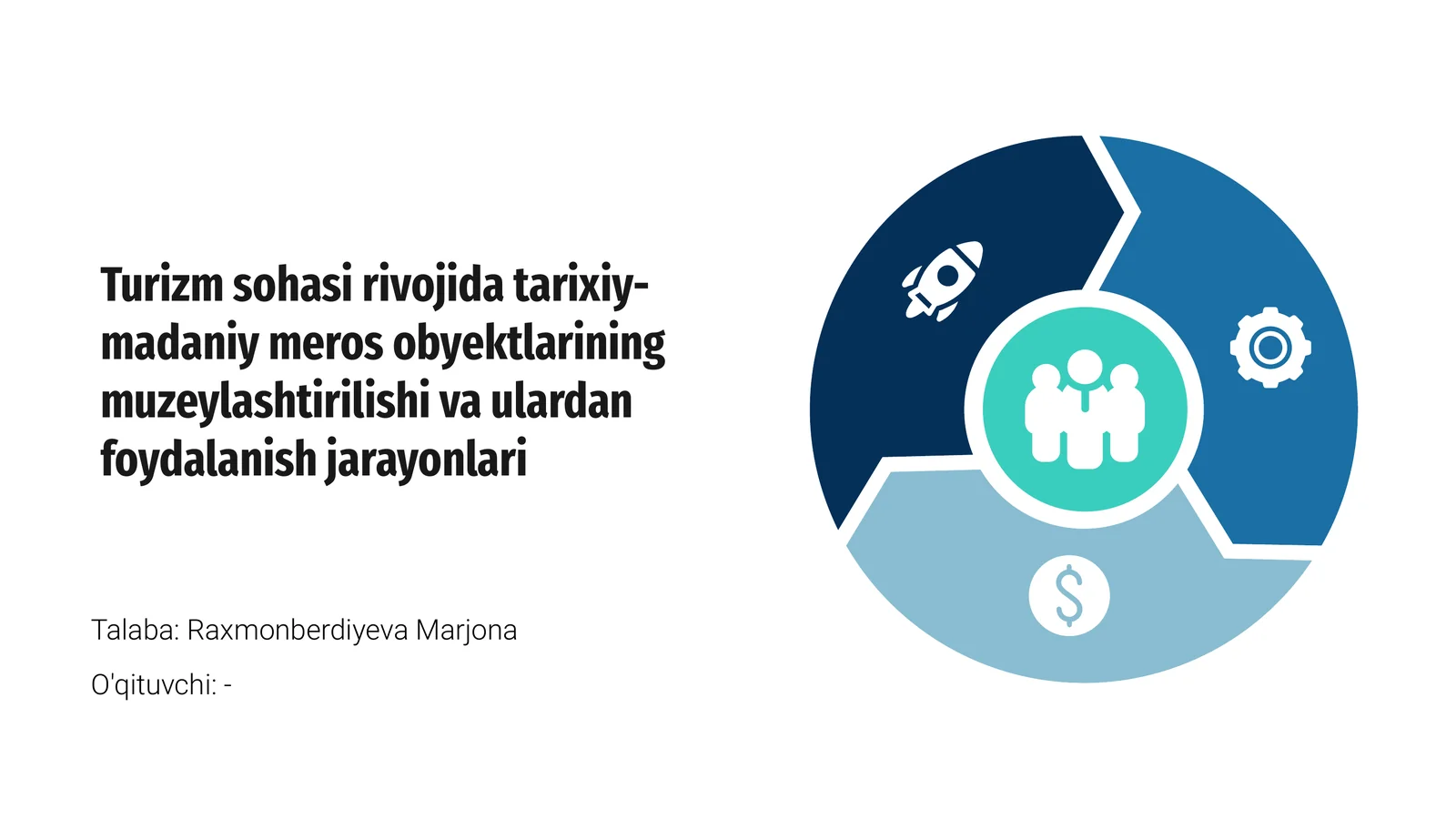 Tarixiy-Madaniy Meros Obyektlarining Muzeylashtirilishi va Foydalanish Jarayonlari
