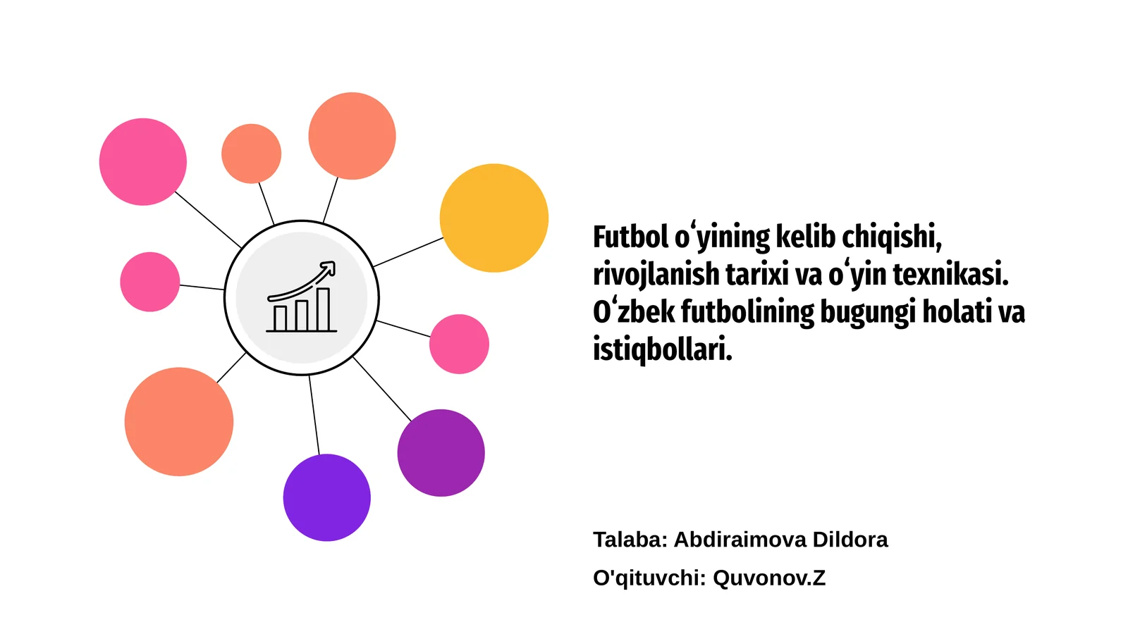 Futbol oʻyining tarixi va kelib chiqishi