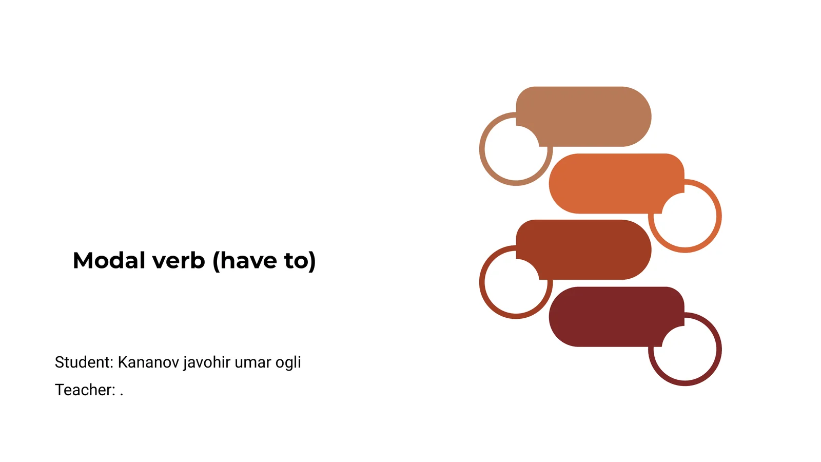 Introduction to 'Have To'