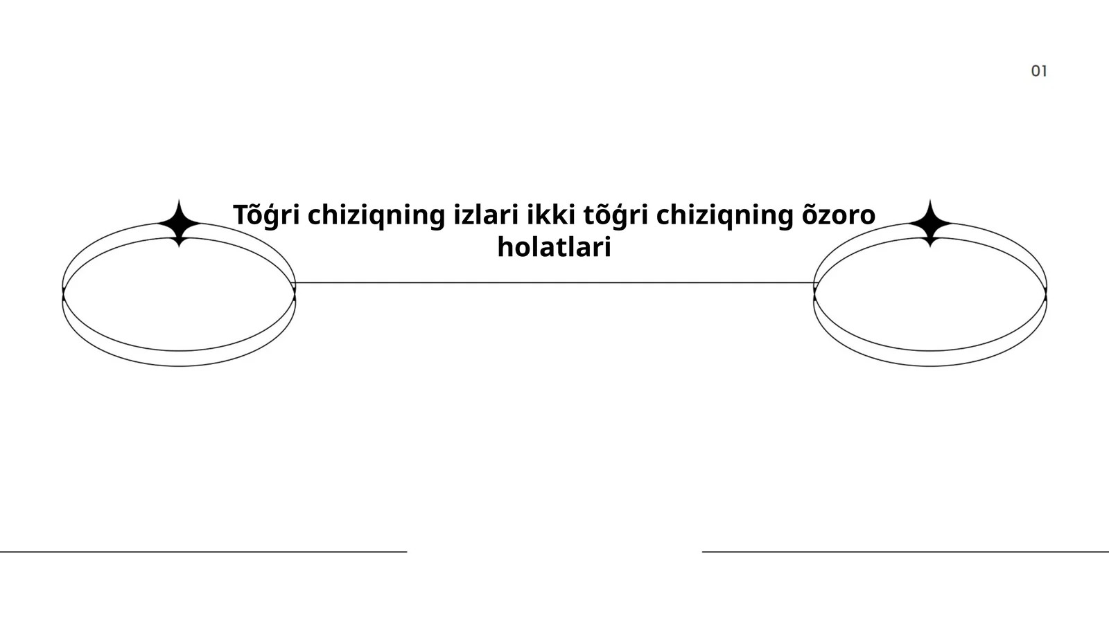Tõģri chiziqning izlari ikki tõģri chiziqning õzoro holatlari
