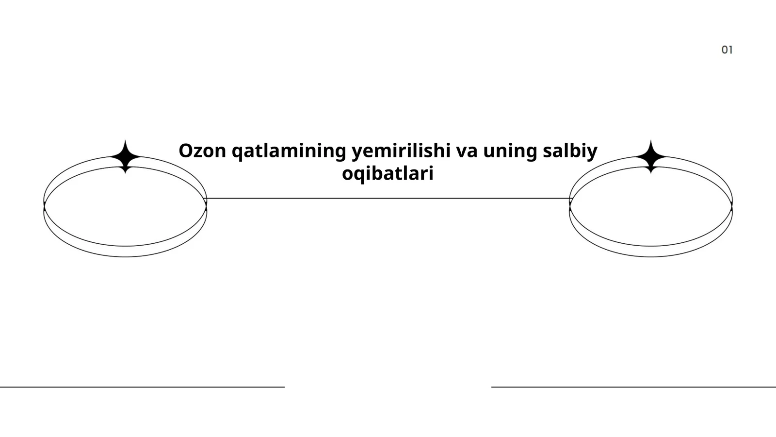 Ozon qatlamining yemirilishi va uning salbiy oqibatlari