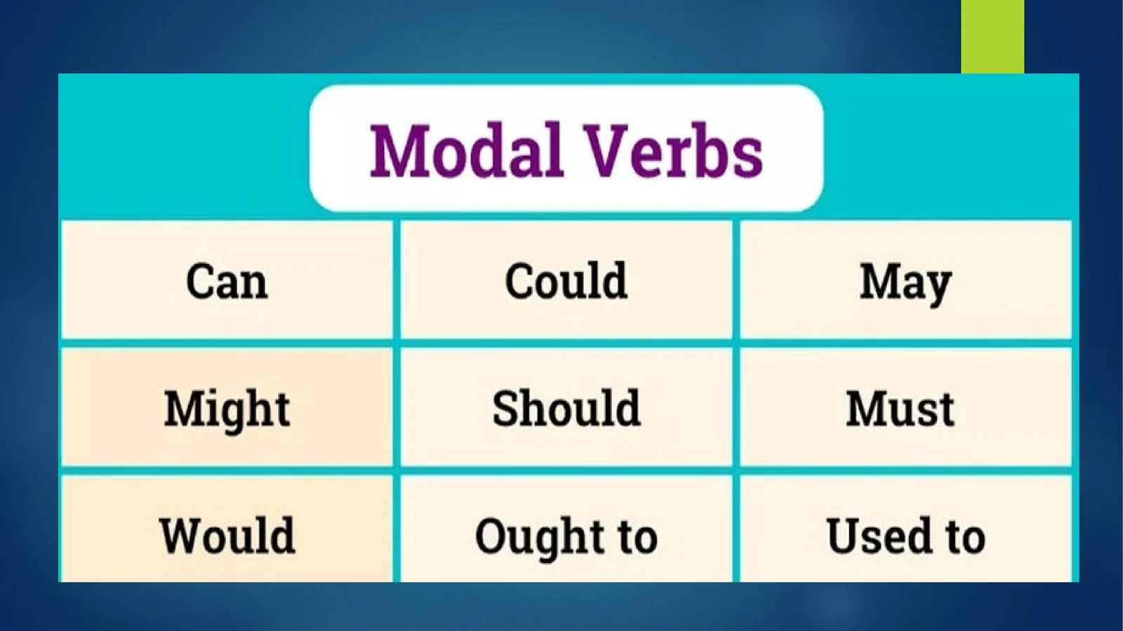 Modal fe'llar