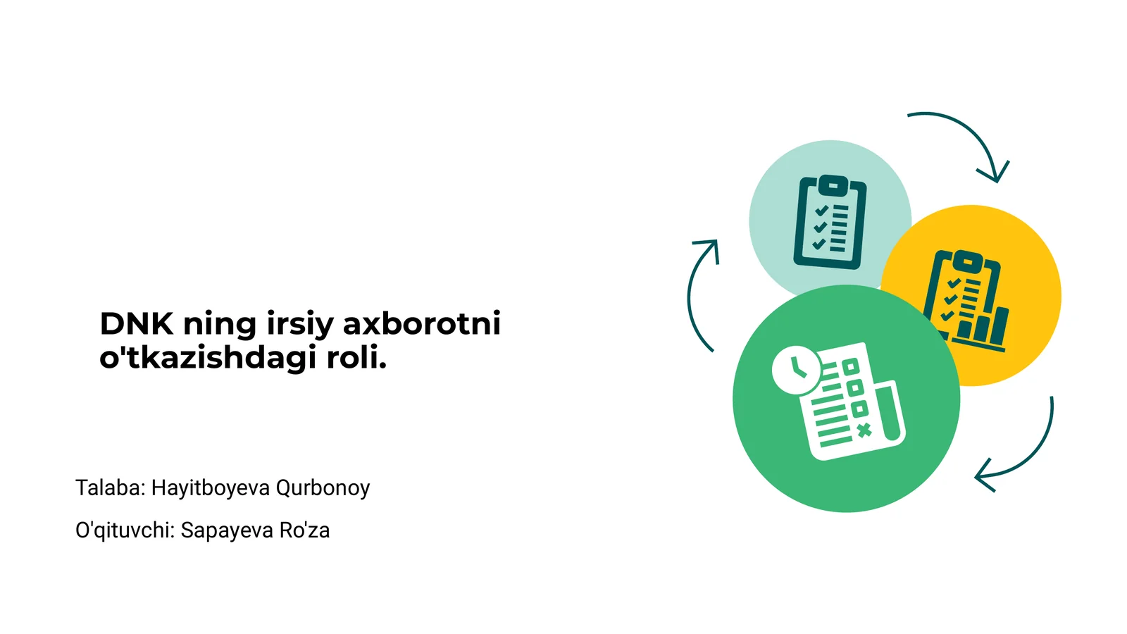 DNK ning irsiy axborotni o'tkazishdagi roli