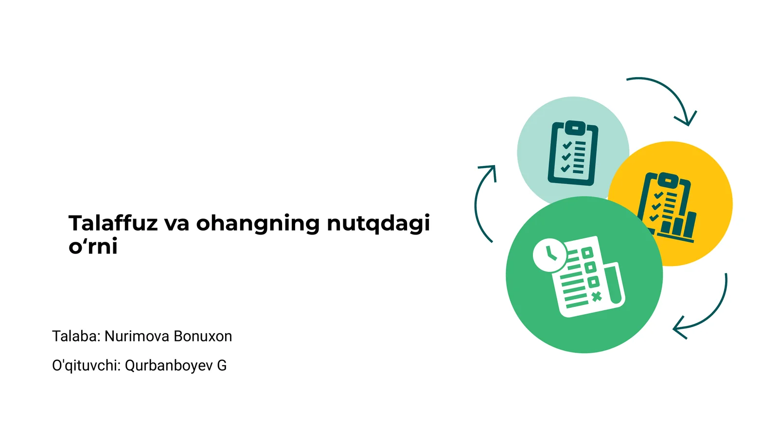 Talaffuz va ohangning nutqdagi oʻrni