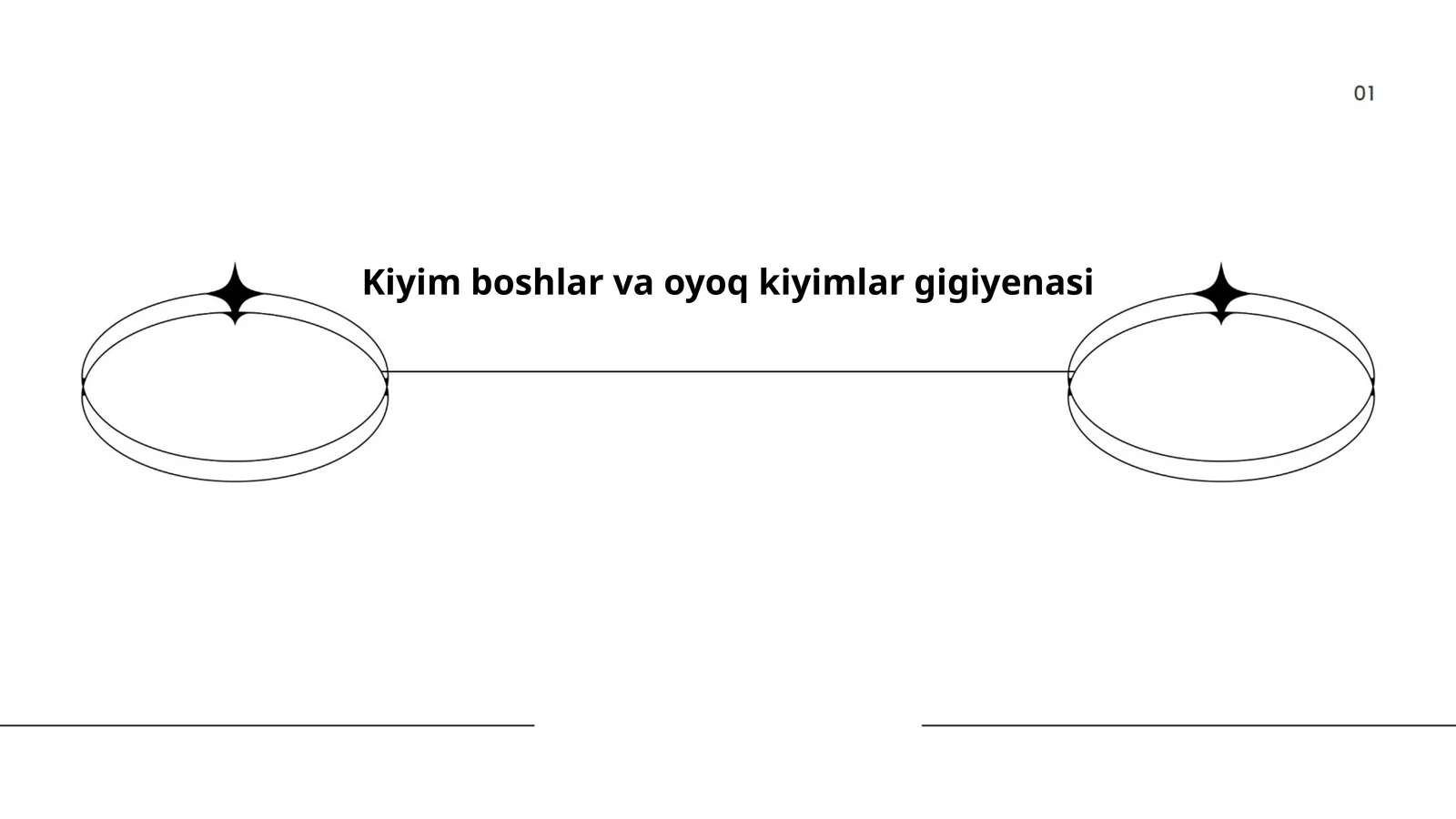 Kiyim boshlar va oyoq kiyimlar gigiyenasi