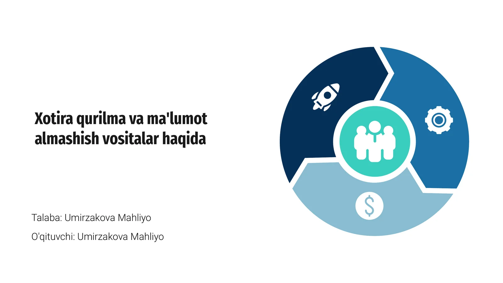 Xotira qurilma va ma'lumot almashish vositalar haqida