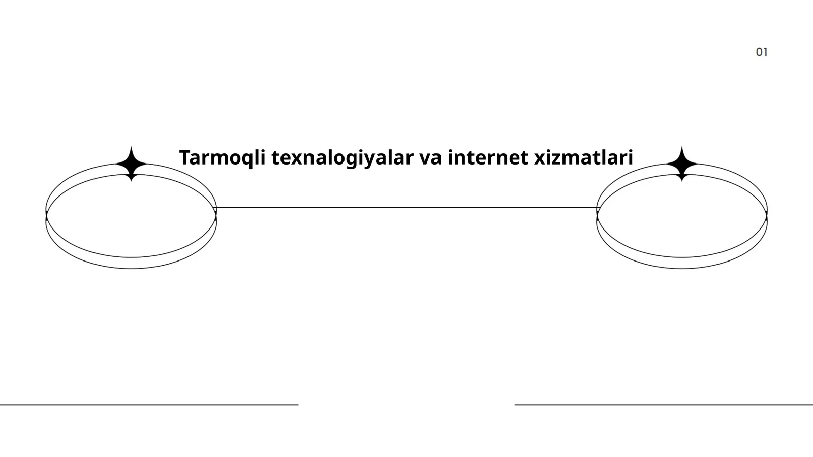 Tarmoqli texnalogiyalar va internet xizmatlari