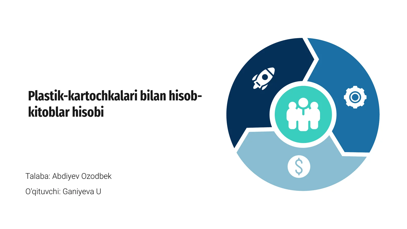 Plastik-kartochkalari bilan hisob-kitoblar hisobi