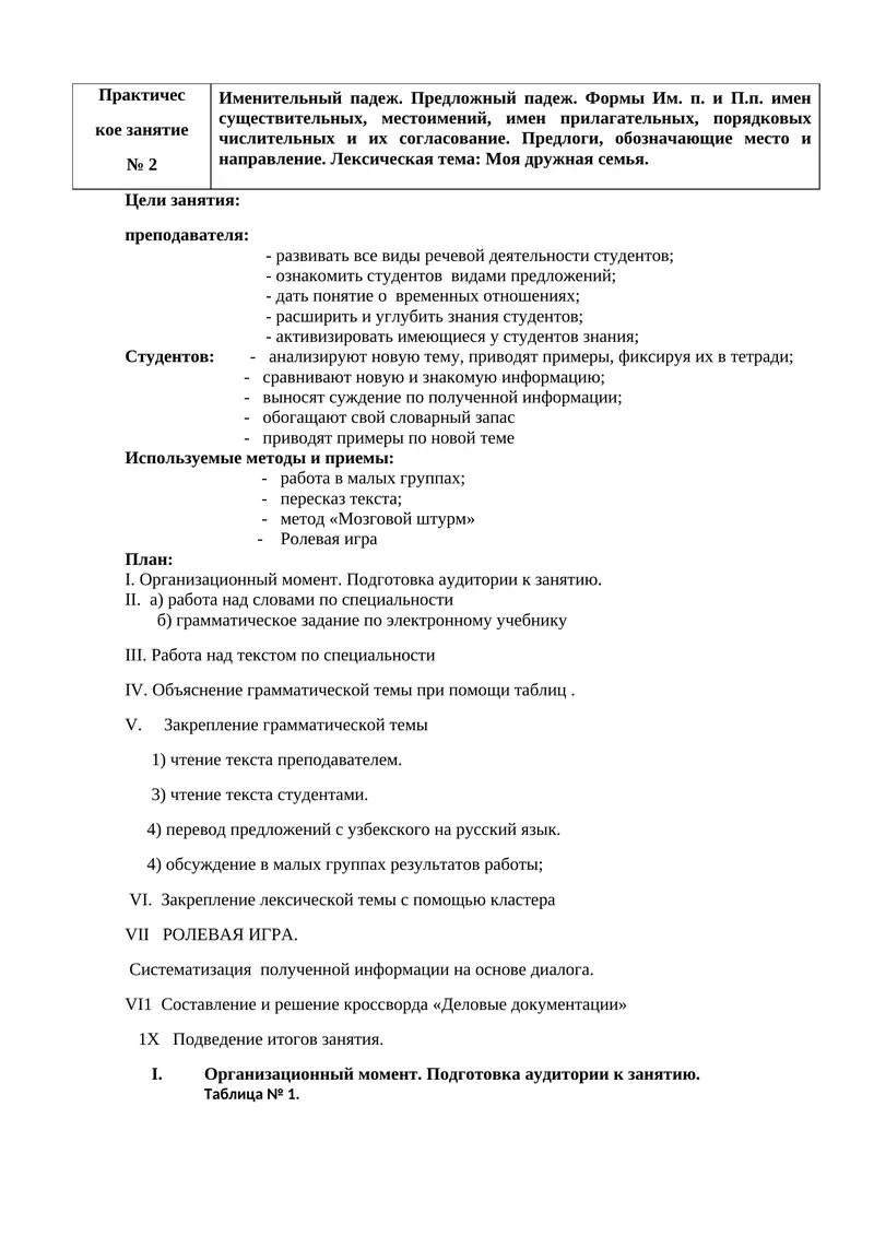 Именительный падеж. Предложный падеж. Формы Им. п. и П.п. имен существит