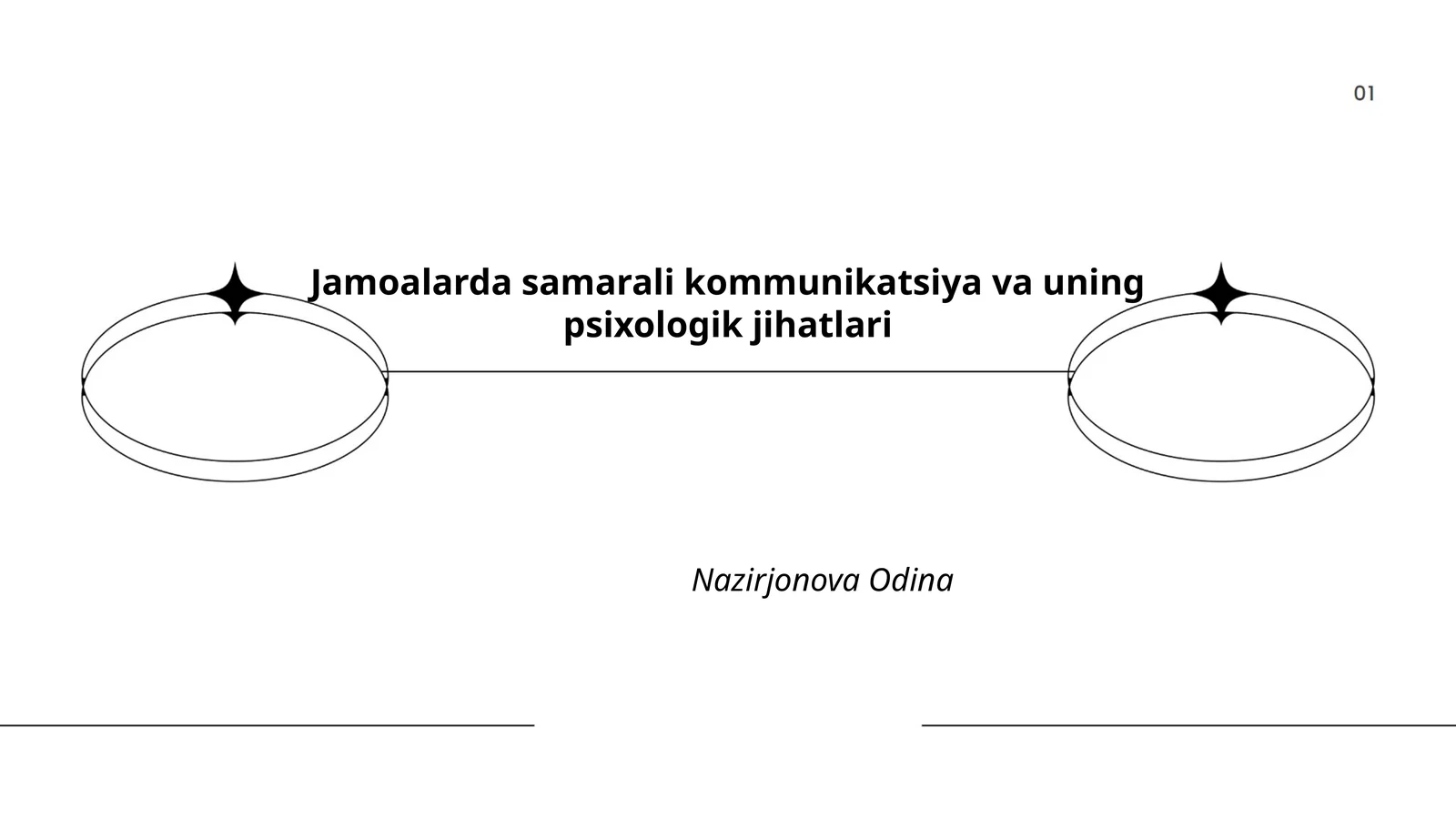 Jamoalarda samarali kommunikatsiya va uning psixologik jihatlari