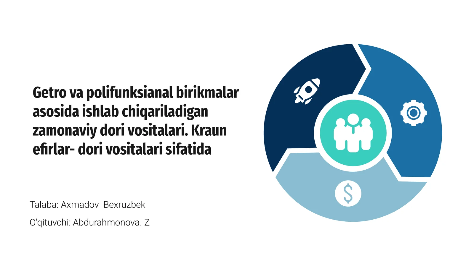 Zamonaviy dori vositalari