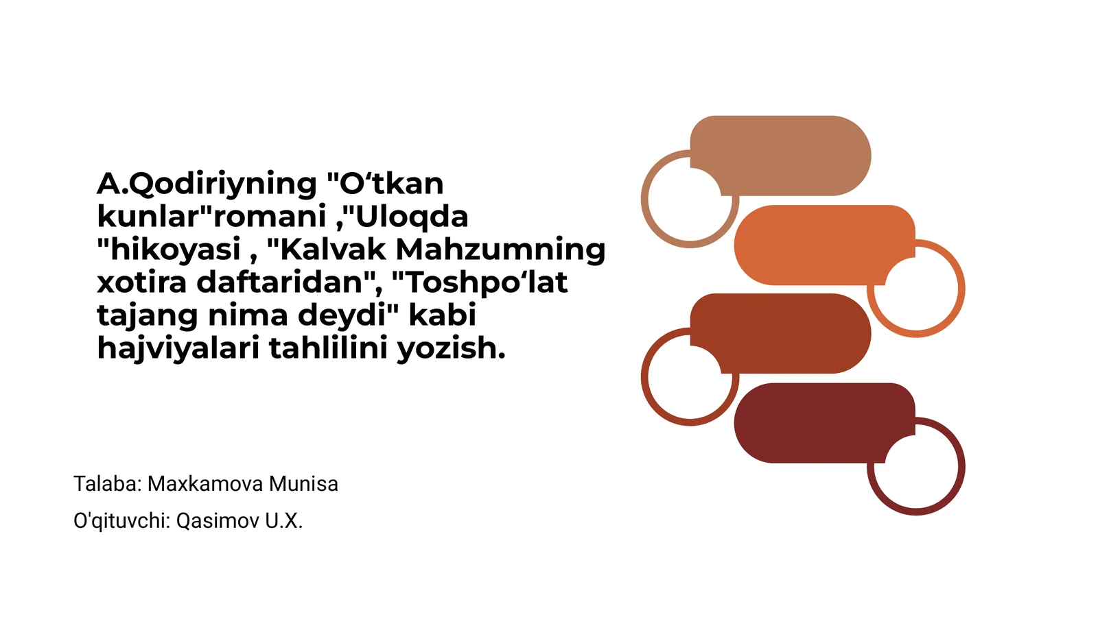 A.Qodiriyning "Oʻtkan kunlar" romani tahlili