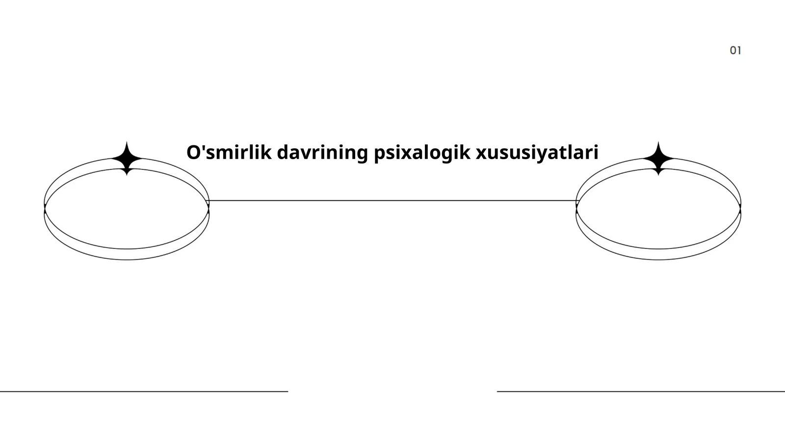 O'smirlik davrining psixalogik xususiyatlari