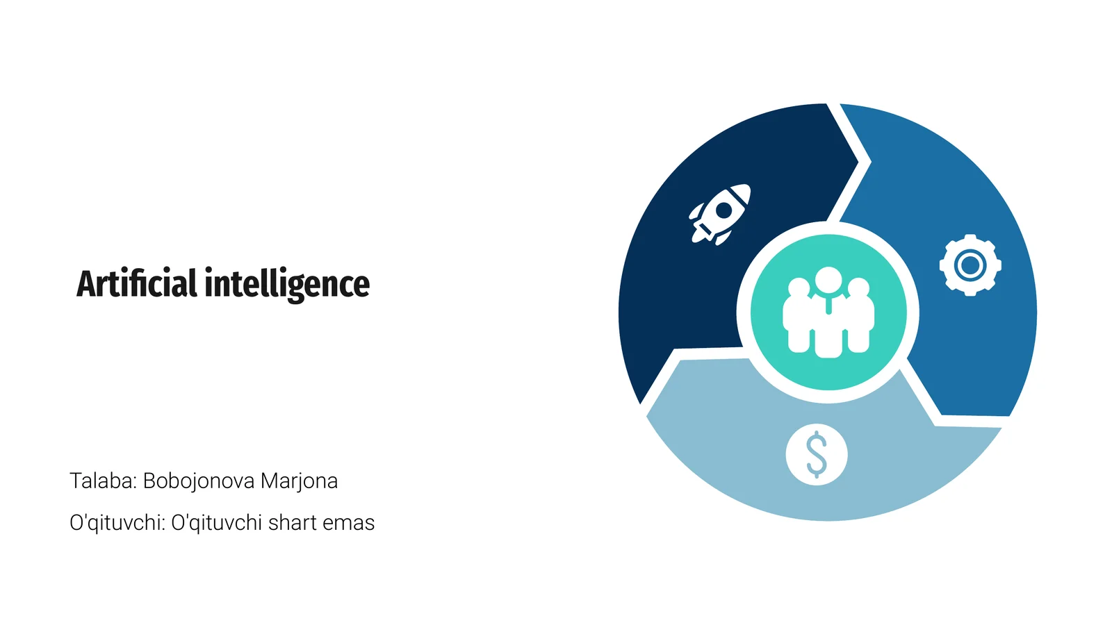 Sunʼiy intellekt nima?