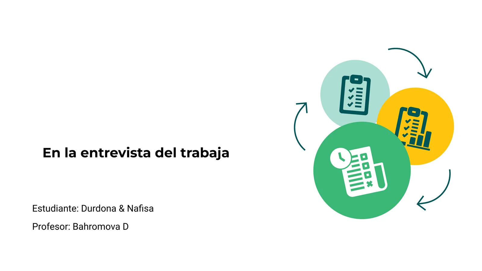 Preparándose para la entrevista de trabajo
