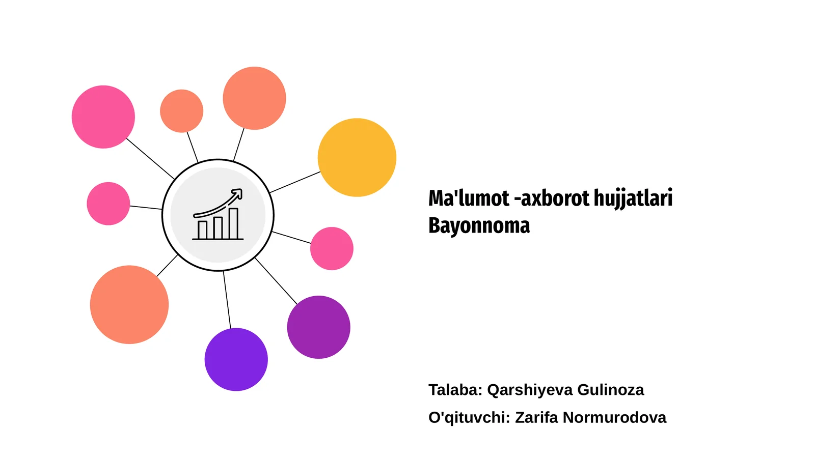 Ma'lumot -axborot hujjatlari Bayonnoma