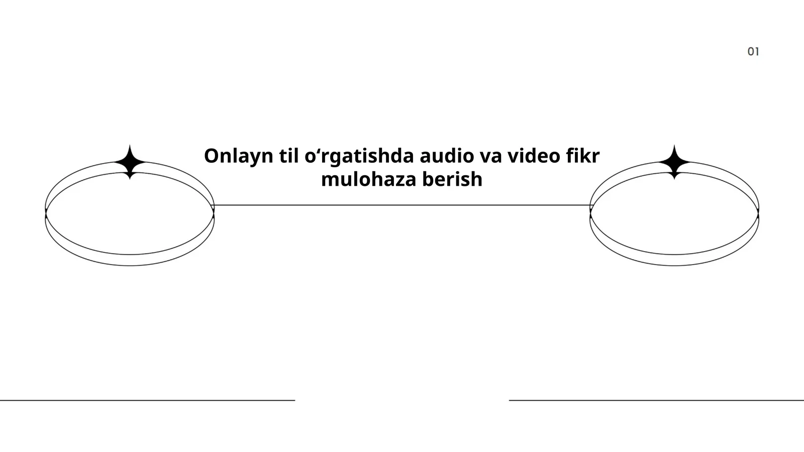 Audio va video orqali til oʻrgatishda ijodiy fikr mulohaza