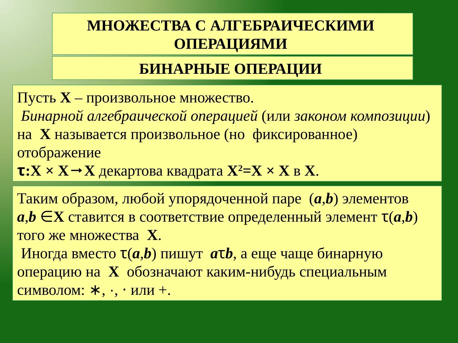 МНОЖЕСТВА С АЛГЕБРАИЧЕСКИМИ ОПЕРАЦИЯМИ