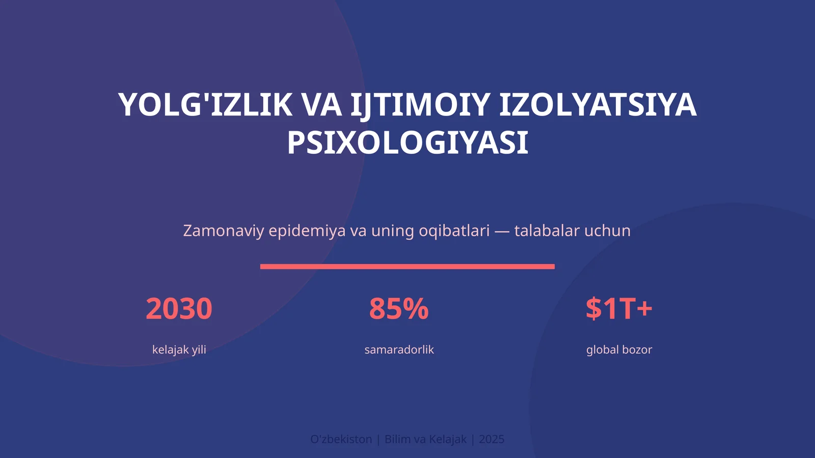 Yolg'izlik va ijtimoiy izolyatsiya psixologiyasi