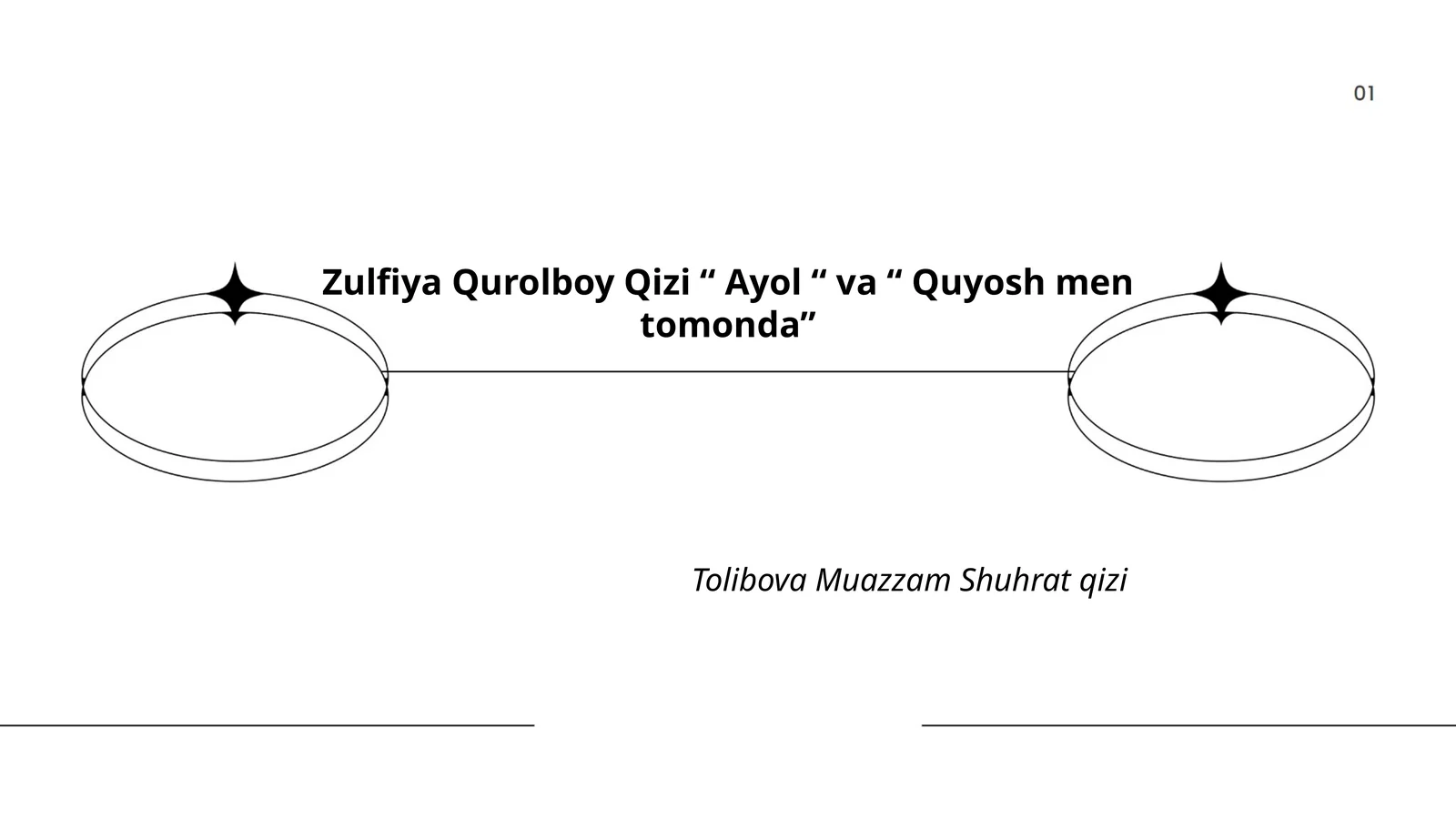 Zulfiya Qurolboy Qizi “Ayol” va “Quyosh men tomonda”