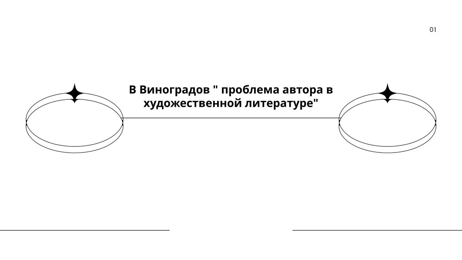 Проблема автора в художественной литературе
