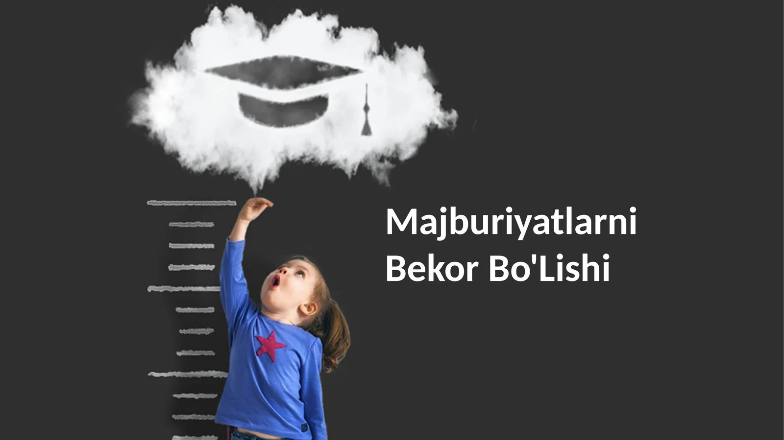 Majburiyatlarni Bekor Bo'Lishi
