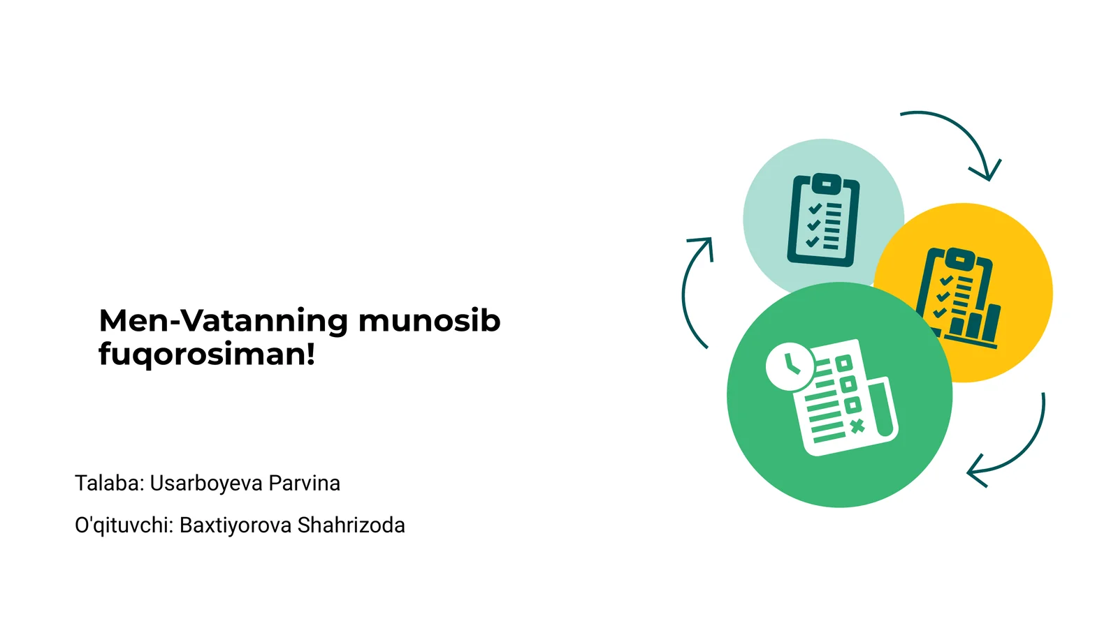 Men-Vatanning Muammo