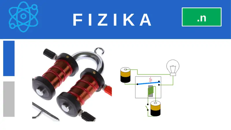 ELEKTROMAGNITLAR. ELEKTROMAGNIT RELE