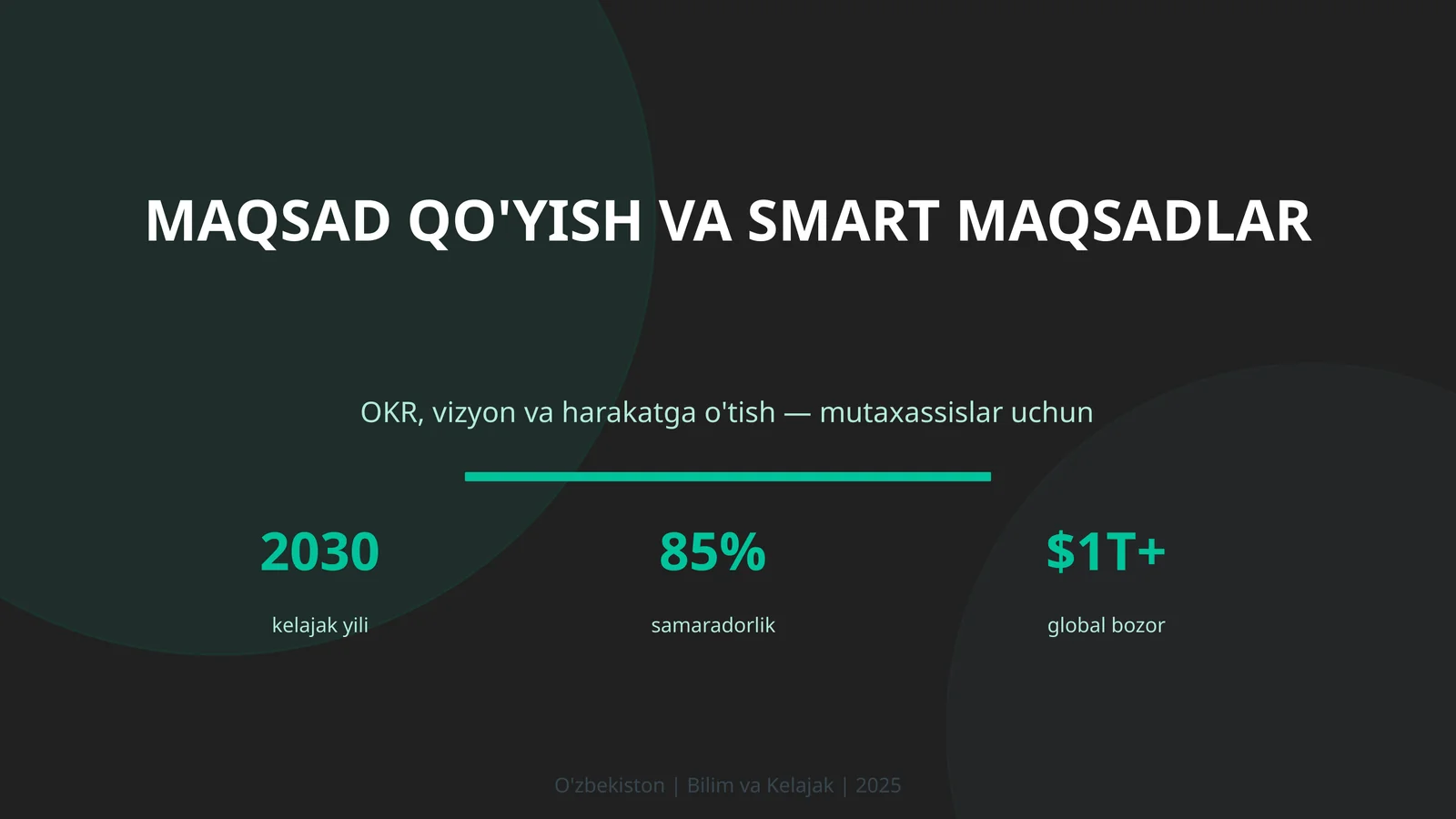MAQSAD QO'YISH VA SMART MAQSADLAR