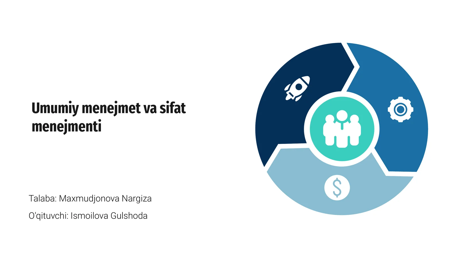 Umumiy menejmet va sifat menejmenti